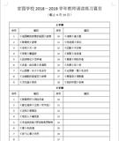 文章附图