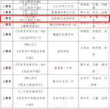 文章附圖